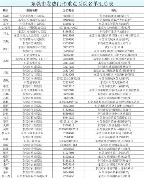 郑州今日头条新校服爆料,时尚与实用的完美结合 第3张 郑州今日头条新校服爆料,时尚与实用的完美结合 第3张