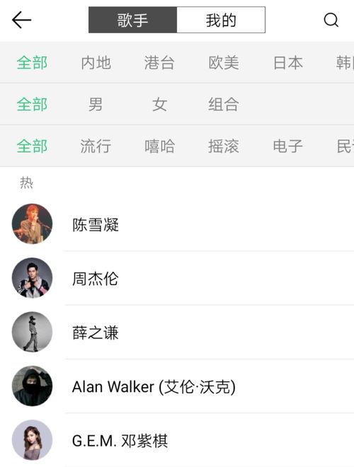 娱乐吃瓜酱音乐叫什么,揭秘流行乐坛的甜蜜诱惑 第1张 娱乐吃瓜酱音乐叫什么,揭秘流行乐坛的甜蜜诱惑 第1张