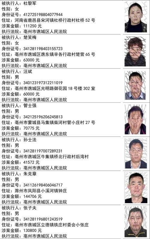 会昌爆料执法人员名单最新,最新执法人员名单曝光,揭秘执法行动背后真相 第2张 会昌爆料执法人员名单最新,最新执法人员名单曝光,揭秘执法行动背后真相 第2张