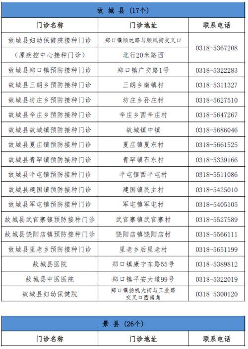 会昌爆料执法人员名单最新,最新执法人员名单曝光,揭秘执法行动背后真相 第3张 会昌爆料执法人员名单最新,最新执法人员名单曝光,揭秘执法行动背后真相 第3张