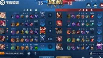 王者吃瓜事件爆料最新视频,最新视频揭露惊人内幕  第3张 王者吃瓜事件爆料最新视频,最新视频揭露惊人内幕  第3张