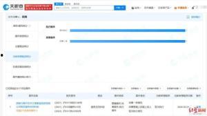 郑爽债务纠纷最新爆料,最新爆料揭露惊人内幕  第3张 郑爽债务纠纷最新爆料,最新爆料揭露惊人内幕  第3张